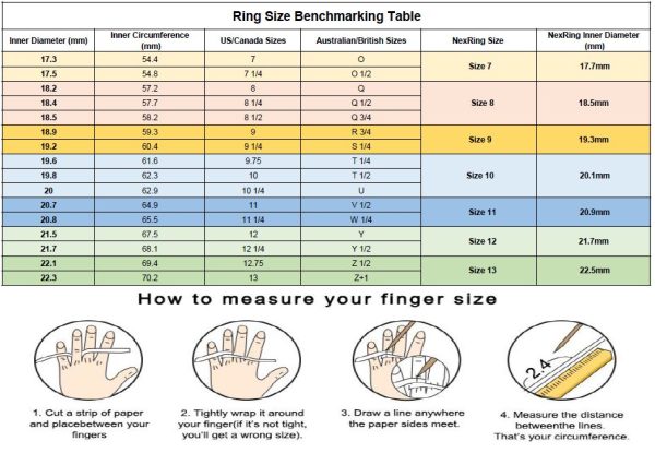 NexRing – Digital Smart Ring - Biometrix Labs